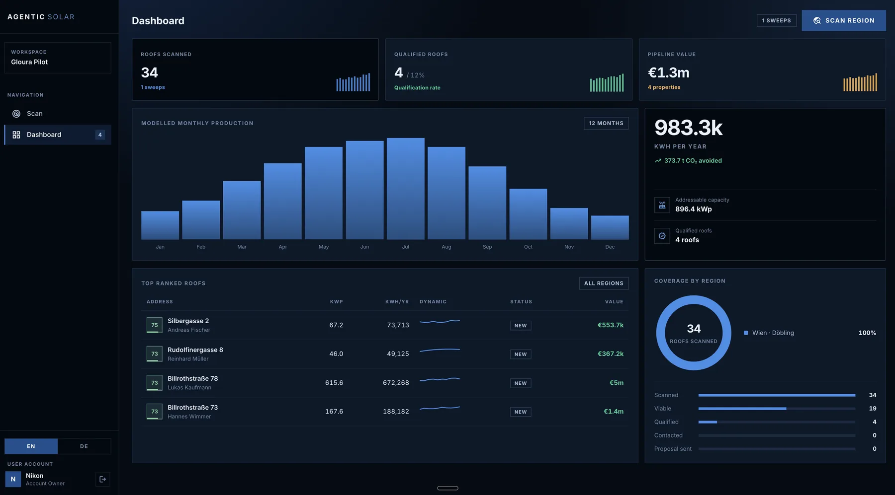 Agentic Solar Platform dashboard