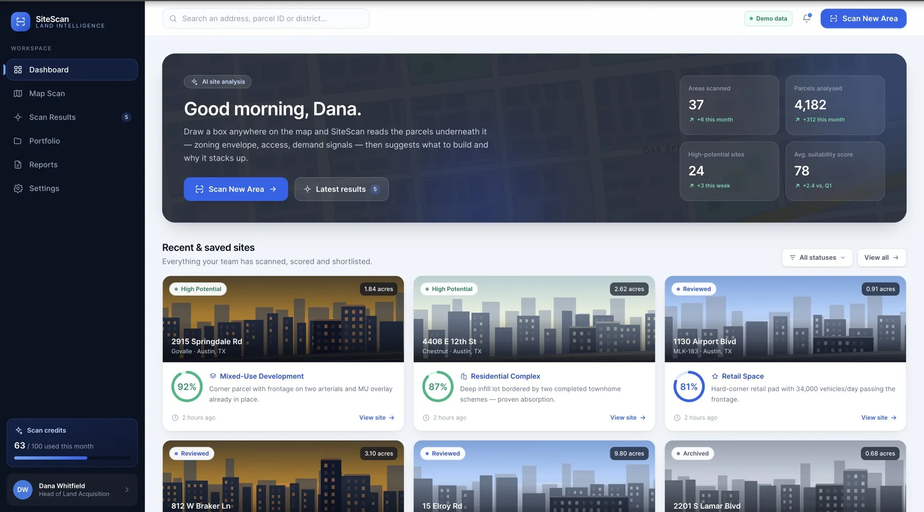 SiteScan firm-wide dashboard