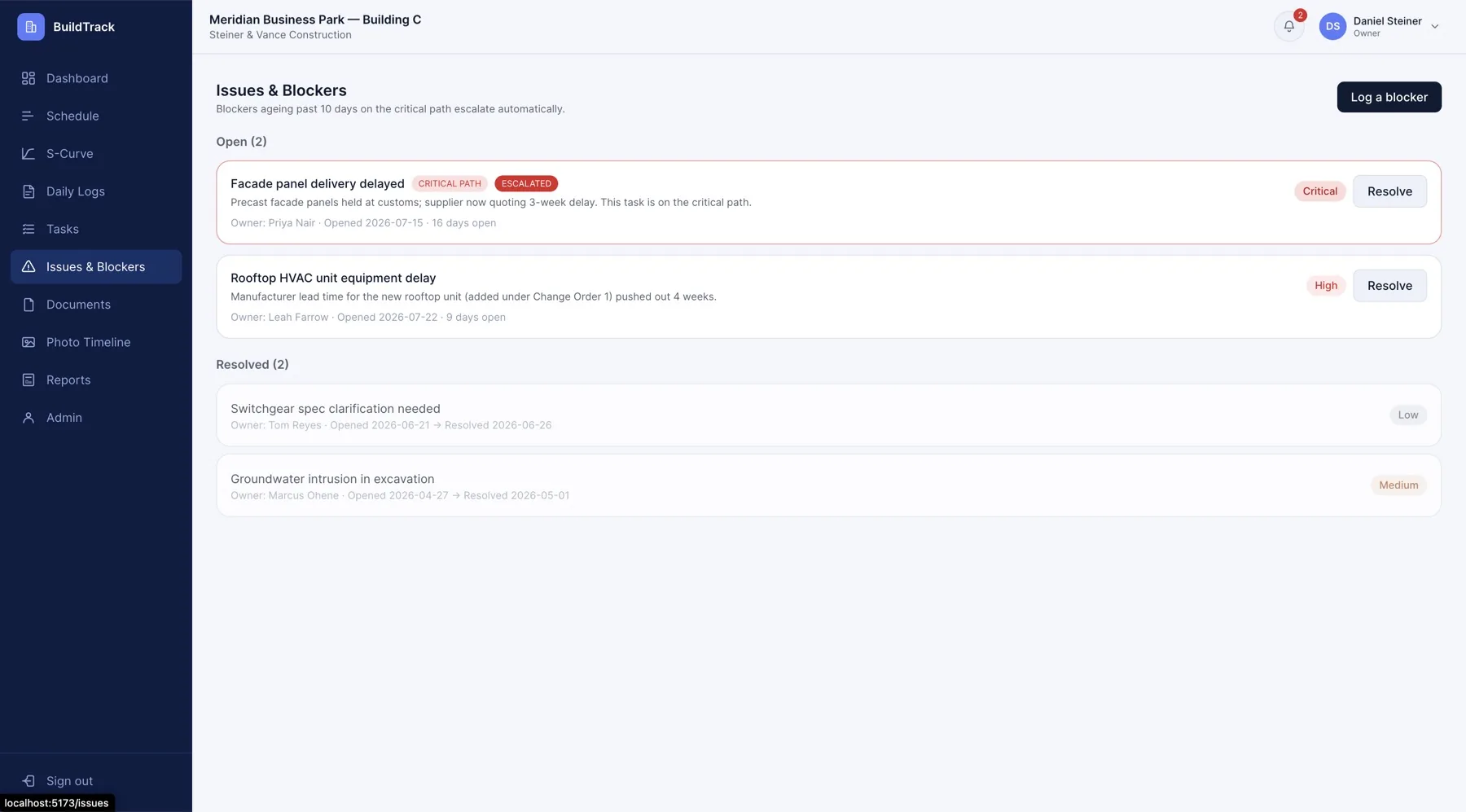 BuildTrack issues and blockers escalation