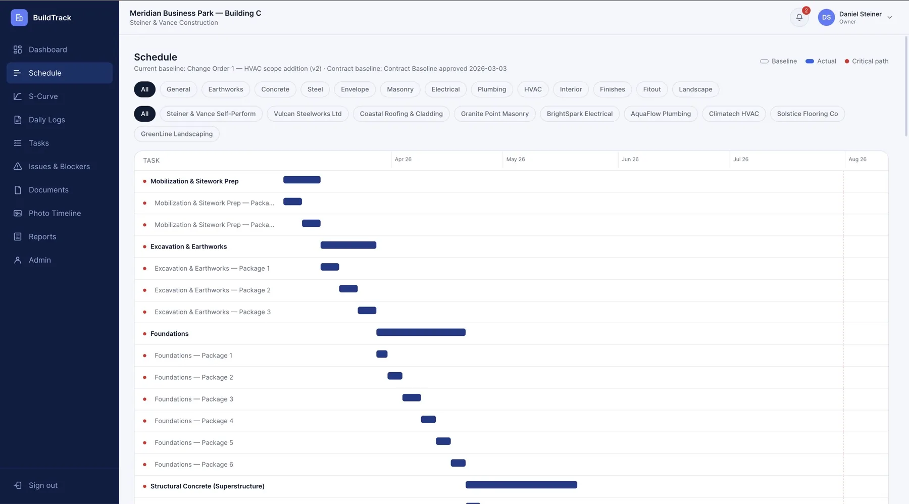 BuildTrack master schedule broken into packages
